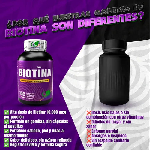 Biotina que revoluciona Colombia